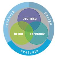 digital-connections-3.jpg