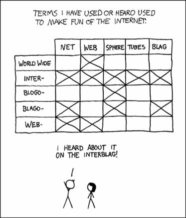 interblag.jpg