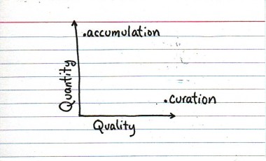 curation