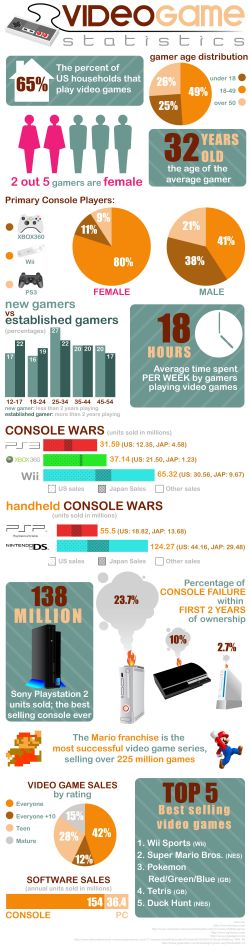 gaming2