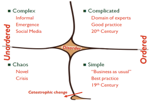 experts